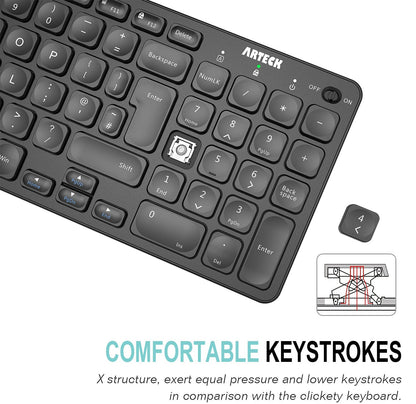 Arteck HW305-2 2.4G Wireless Keyboard Ultra Slim Full Size Keyboard with Numeric Keypad and Media Hotkey for Computer/Desktop/PC/Laptop/Surface/Smart TV and Windows 11/10 Built-in Rechargeable Battery