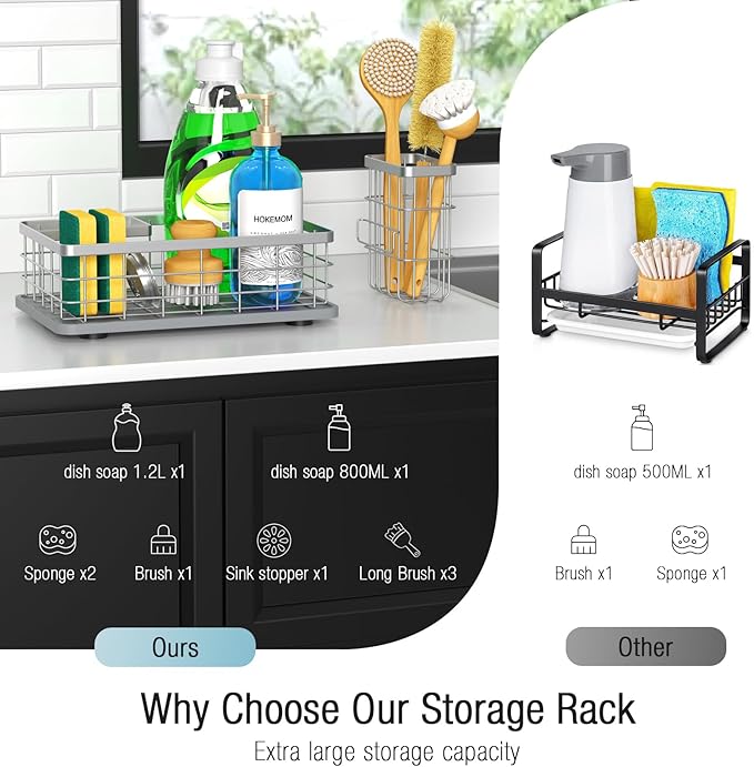 Kitchen Sink Caddy Organizer, Sponge Holder