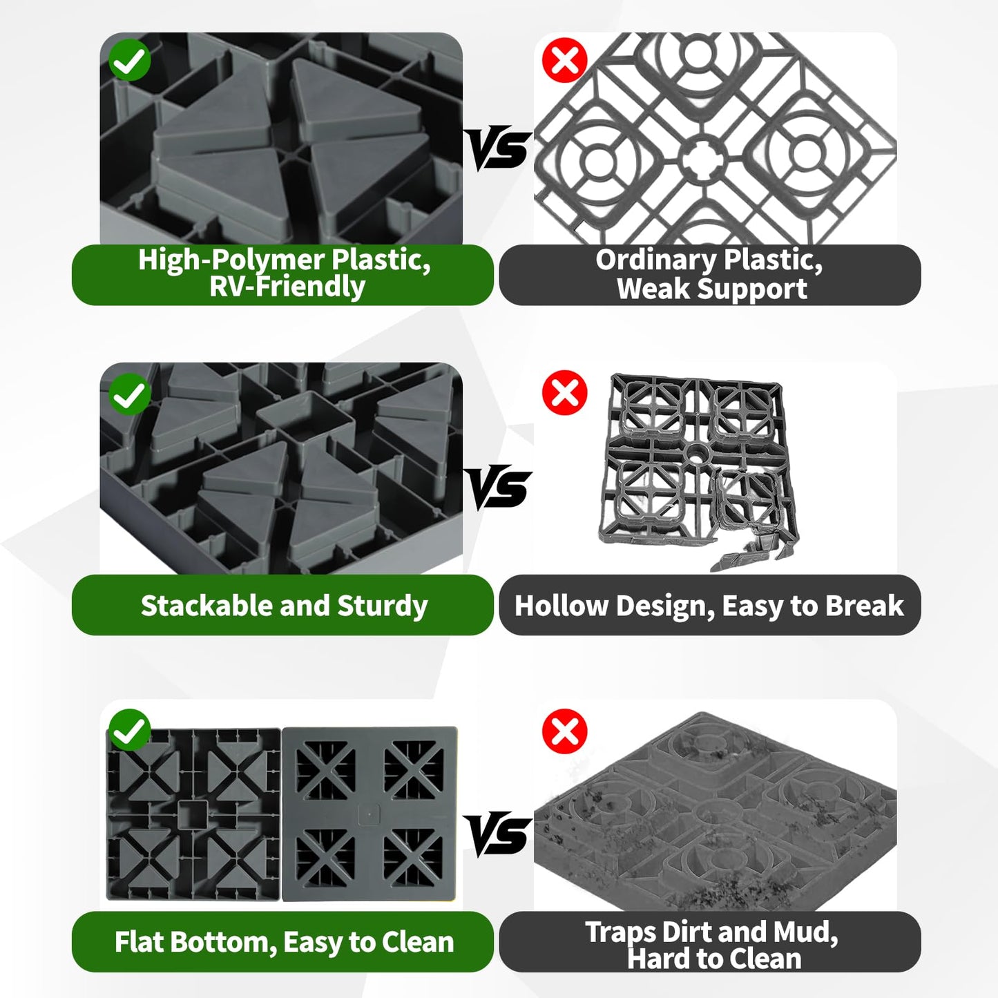Keltrion 12 Pack Camper/RV Leveling Blocks Suitable for 4 Wheels Interlocking and Anti-Slip Design with Carrying Bag Heavy-Duty for Camper Travel Trailer Grey