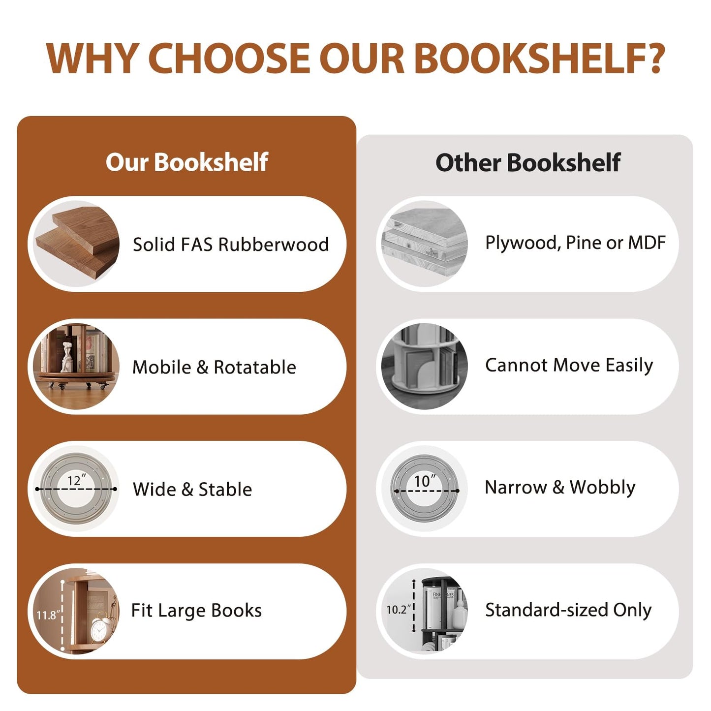 Muwuele 6 Tier Rotating Bookshelf Tower, Solid Wood Bookshelf on Wheels, Circular Book Shelf Rotating, Revolving Bookcase for Small Spaces, Corner Book Case, Spinning Book Shelf for Bedroom, Walnut