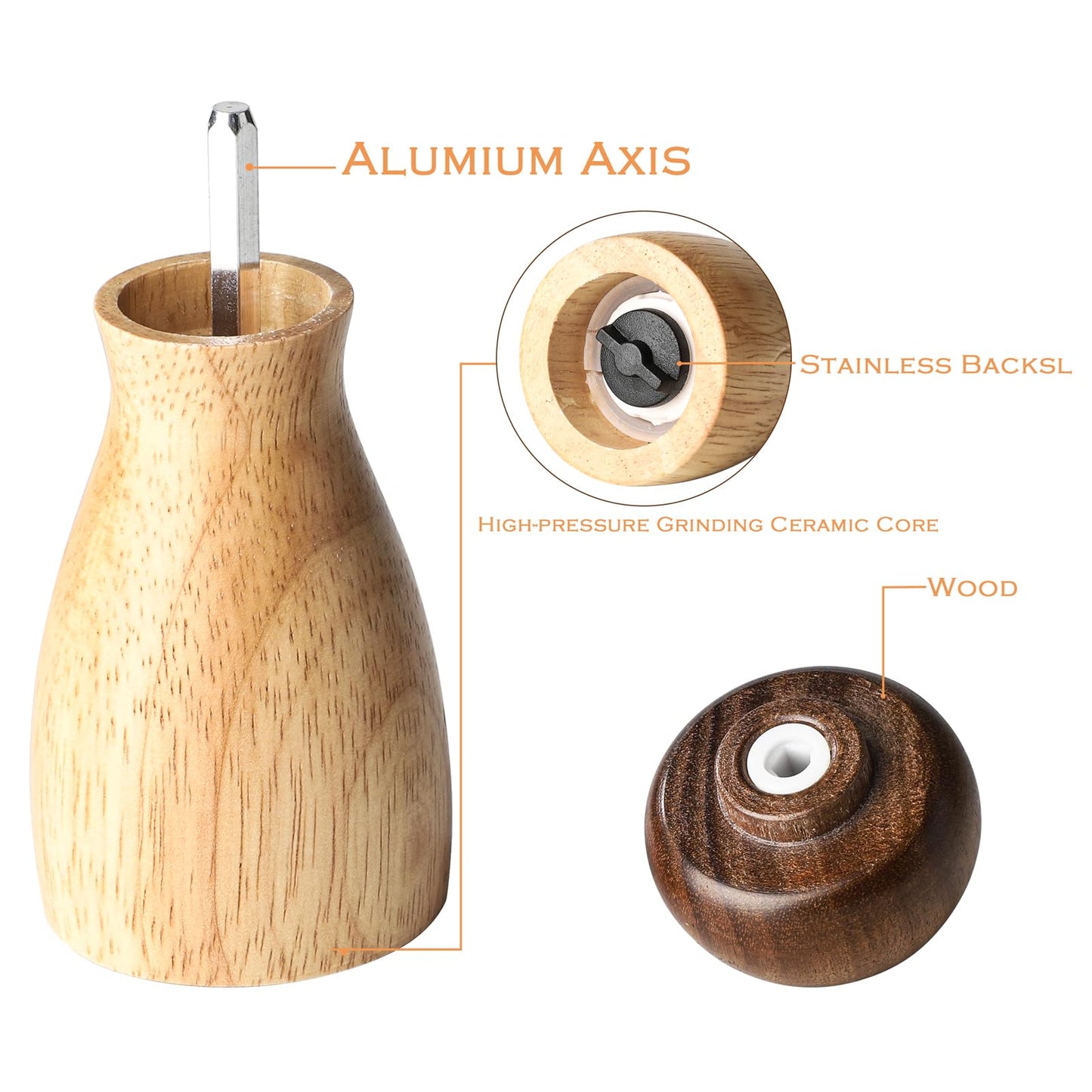 Salt and Pepper Mill Set, Mushroom Shape Salt and Pepper Shaker, Ceramic Pepper Grinder, Coarse and Fine Adjustable, Home, Restaurant, Kitchen Applicable (2)