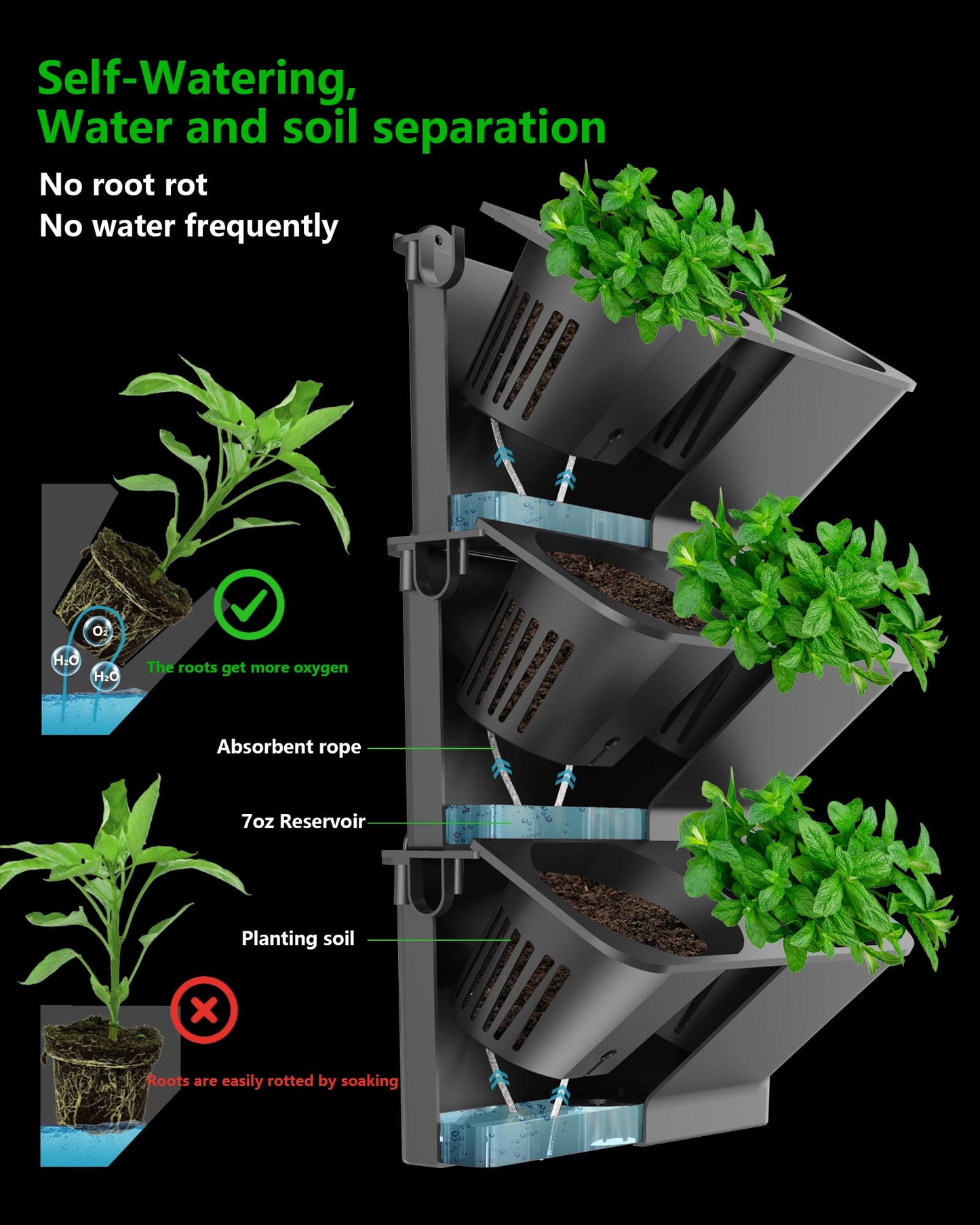 DPROOTS Wall Planters for Indoor Plants with Grow Light & Self Watering System, 6-Pot Vertical Garden for Herbs, Vegetables, Flowers, Succulents, Includes Screws & Expansion Pipes