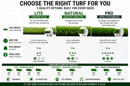 Ottomanson Artificial Grass Rug 10' x 12', Heavy Duty Outdoor Turf for Backyard, Patio, Gym & Agility Training, Large Area Fake Grass Rug with Drainage Holes, UV Resistant