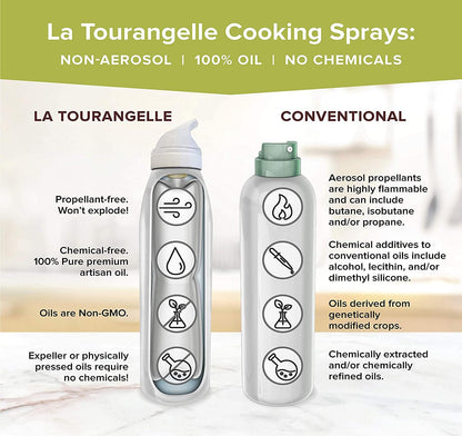 La Tourangelle, White Truffle Cooking Spray, Complex Gourmet Earthy Flavor for Spraying on Pasta, Popcorn, Vegetables, Potatoes, and More, 5 Fl Oz