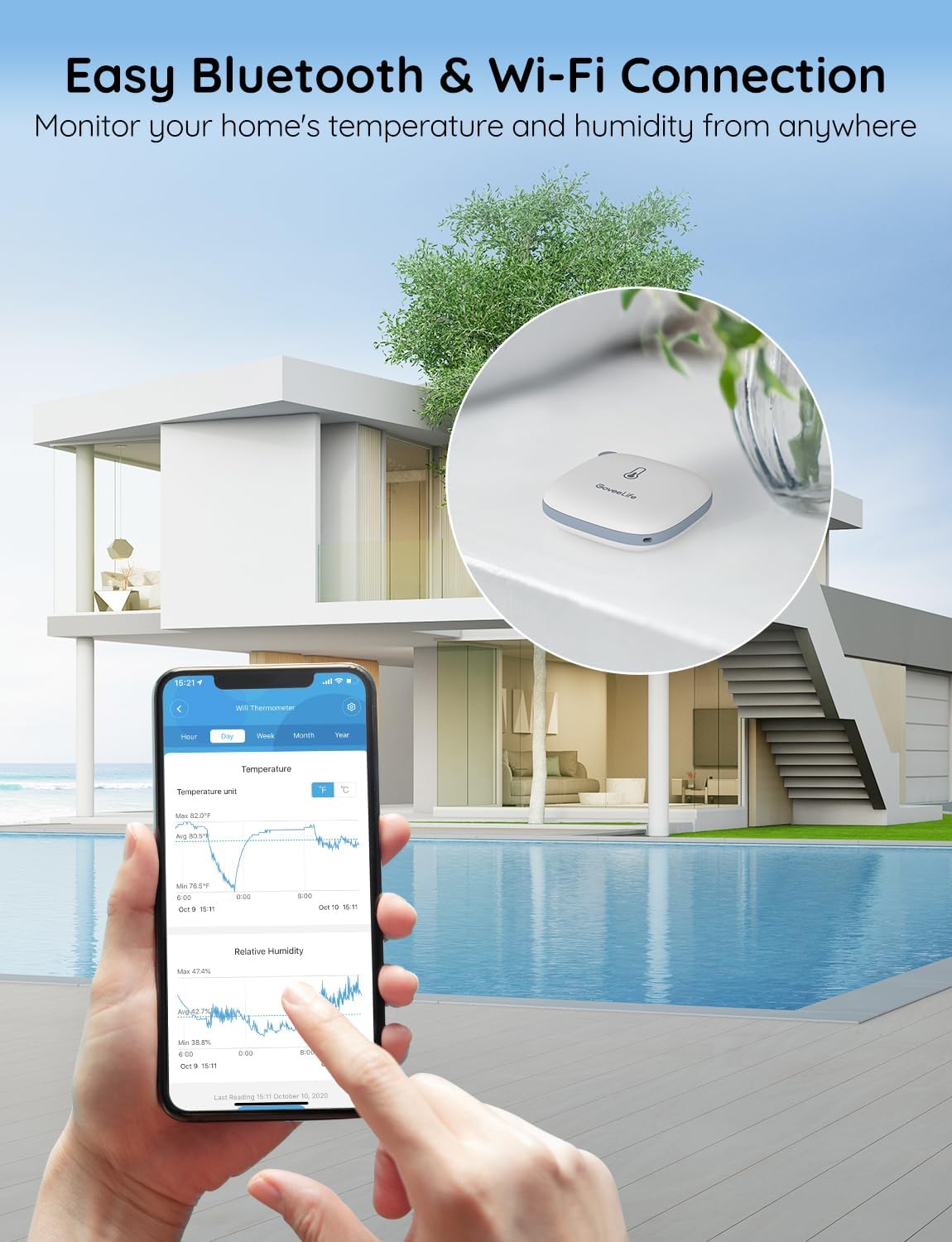 Govee WiFi Room Thermometer Hygrometer, Wireless Smart Indoor Temperature Humidity Sensor with Alert and Data Storage, for Baby Home Garage Greenhouse