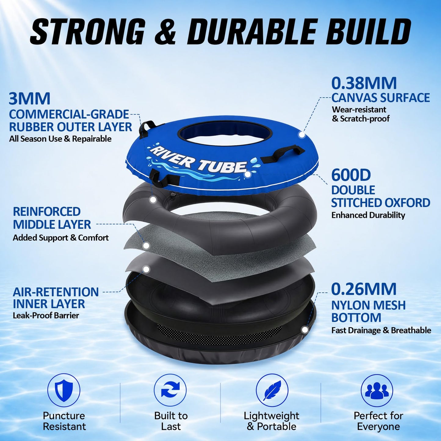 ZEALFEEL River Tube, 48'' Heavy Duty Rubber River Float Tube with Commercial Grade Inner Tube, Premium Canvas Cover, Removable Cup Holder & Tow Strap, Inflatable Tube for Adults Lake Pool Floating
