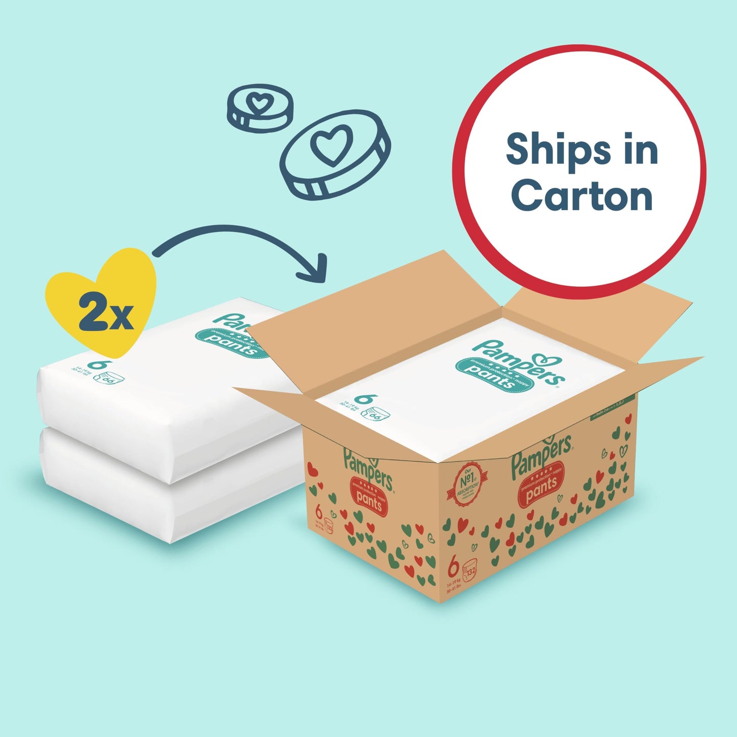 Pampers Premium Protection Nappy Pants Size 6, 132 Nappies, 14kg-19kg, Monthly Pack, With 360° Fit and Ultra-Soft Materials for Our Best Comfort & Protection