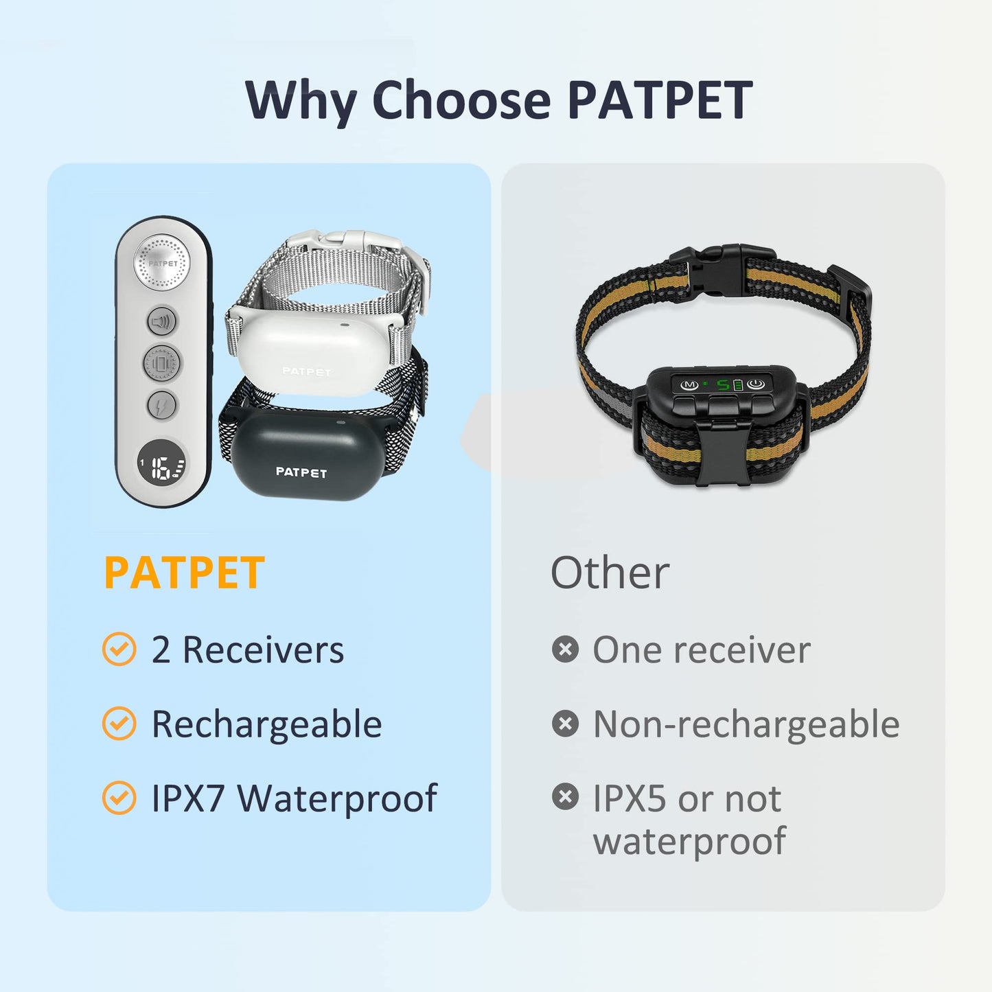 PATPET Shock Collar for Dogs(10-120lbs), 4000ft Rechargeable IPX7 Waterproof Training Collar with Remote for 2 Dogs- Electric Dog Collar for Small Medium Large Dogs 2 Packs