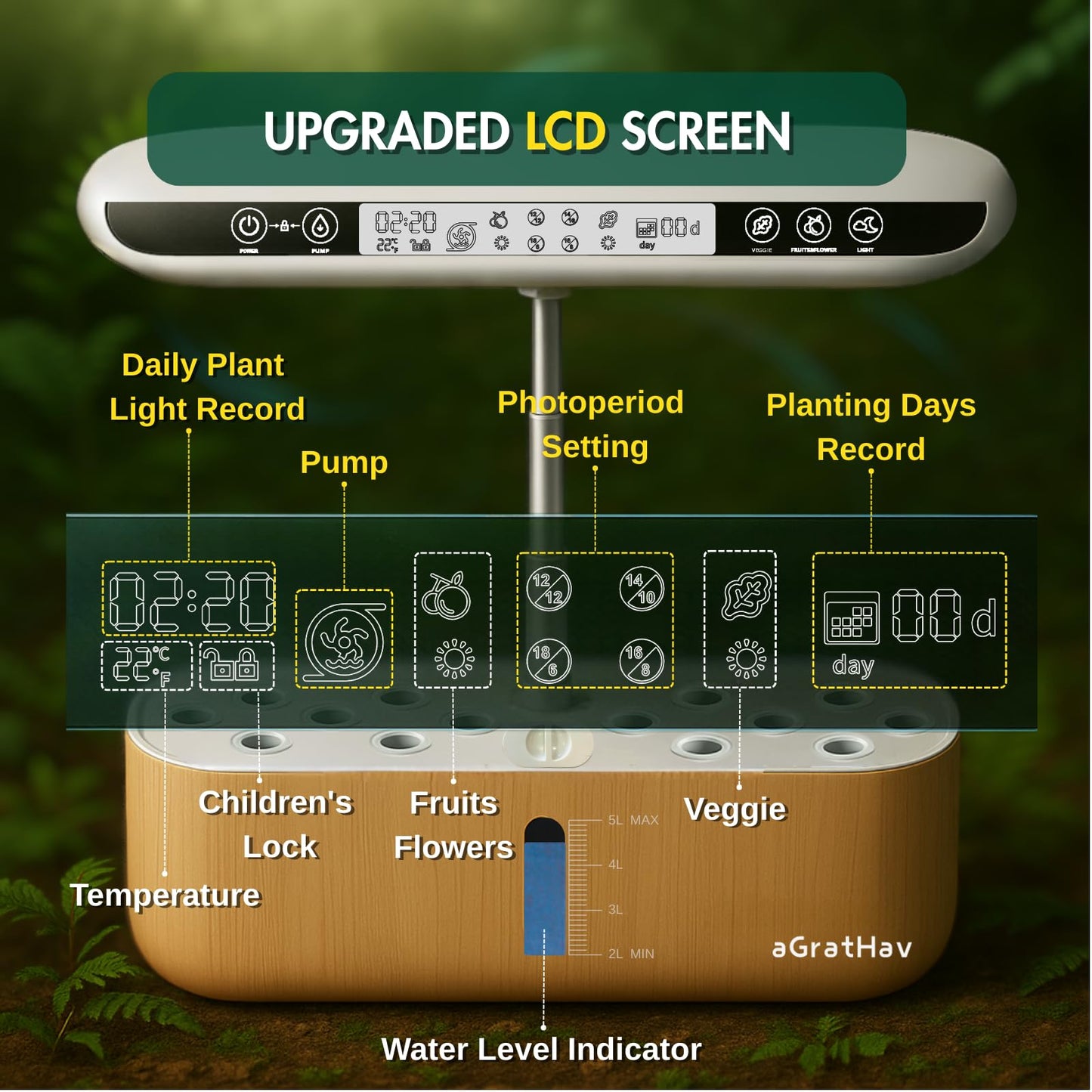 Hydroponics Growing System Kit, Indoor Herb Garden, 14 Pods Upgraded LCD Display, LED Grow Light Quiet Smart Water Pump Automatic Timer, Hydroponic Planter for Home Kitchen Office (White)