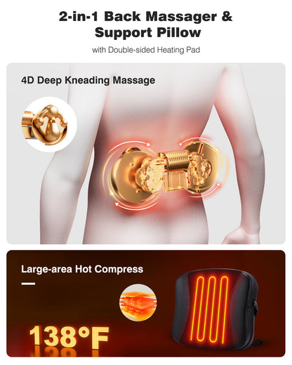 Shiatsu Neck Massager with Heat, 3D Kneading Back Massage Pillow for Pain Relief, Massagers for Neck and Back, Shoulder, Leg, Gifts for Men Women Mom Dad, Stress Relax at Home Office and Car