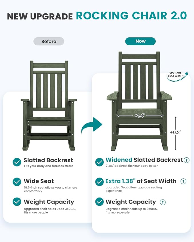 SEWALL HDPE Rocking Chair, Oversized Outdoor Rocking Chair for Adults, Patio Rocker for Porch, Avocado Green
