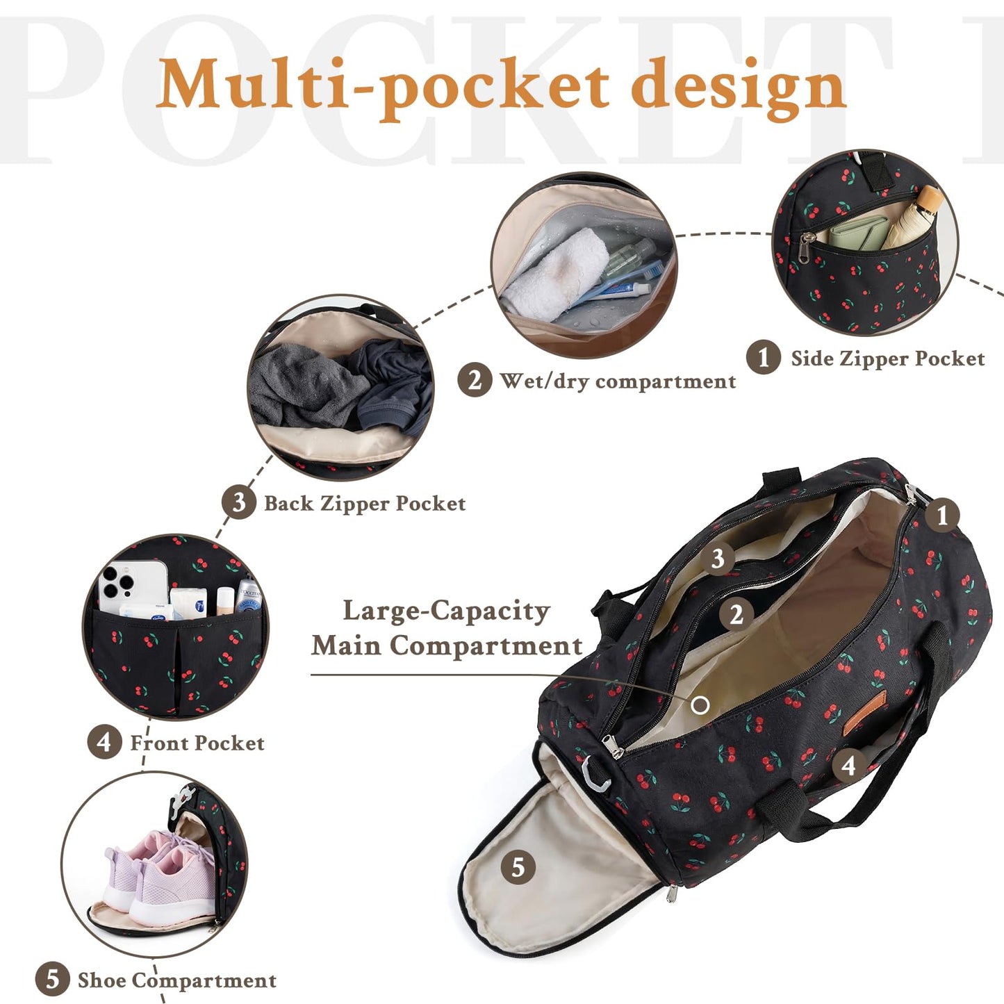 2PCS Cute Gym Bag for Girls, Duffle Bag with Wet Pocket & Shoe Compartment and item bag, Duffle Bag for Travel, Sports, Fitness & Workout