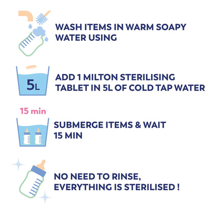 Milton Cold Water Steriliser (White), Packaging may vary