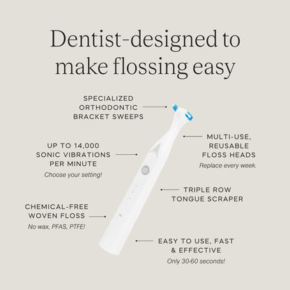 Slate Electric Flosser - Starter Set | 3-in-1 Dentist-Invented with Reusable Floss Heads, Gum Brushes & Tongue Scraper | More Effective Than String or Water Floss