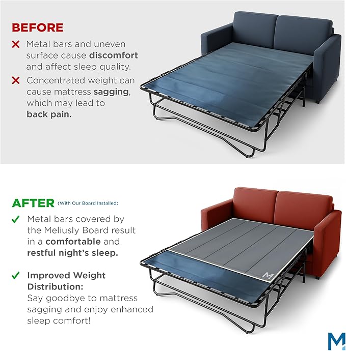Meliusly Sleeper Sofa Support Board Queen Size – Durable Support to Fix Sagging
