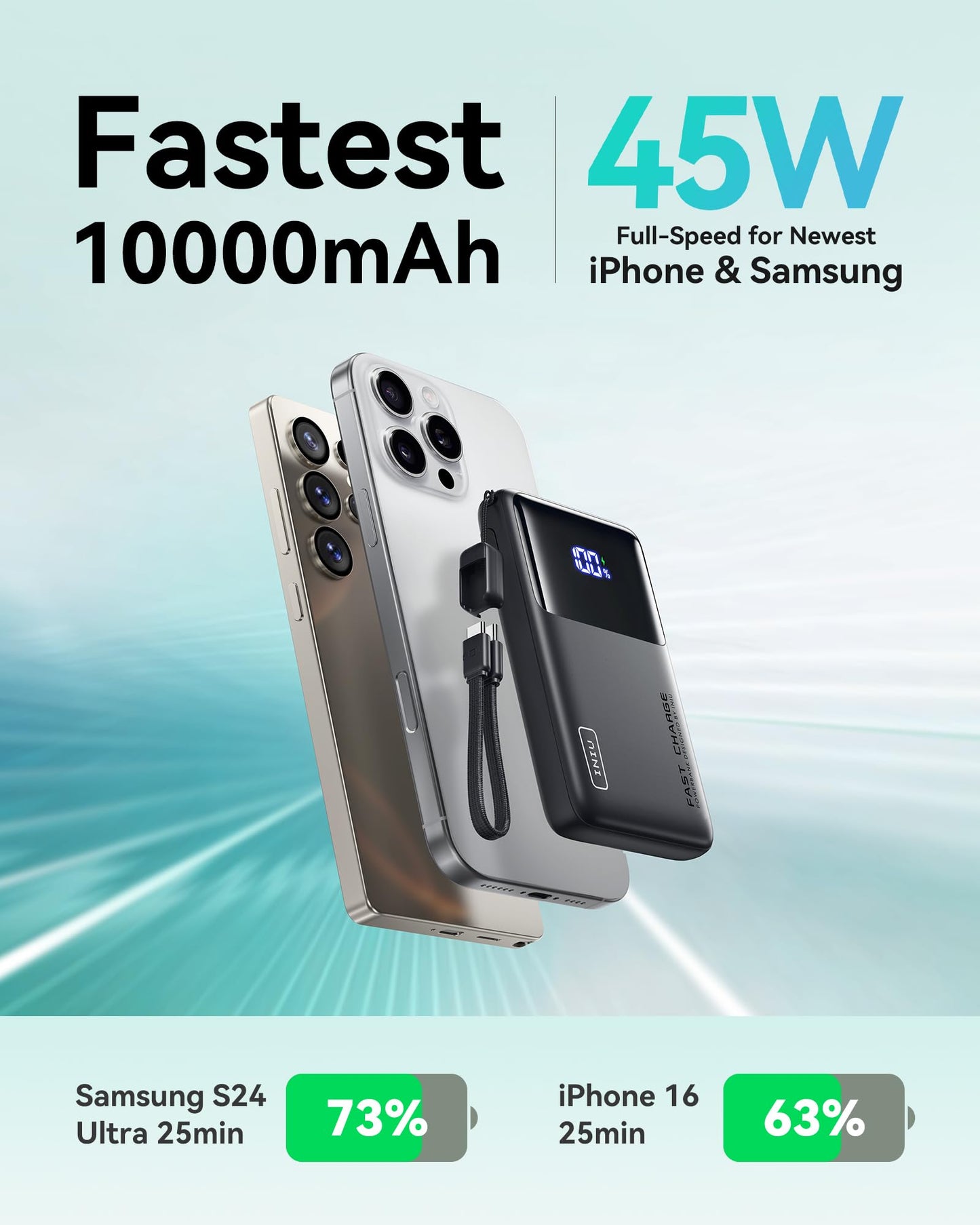 INIU Portable Charger, Slimmest Fast Charging 10000mAh USB C in/Out Power Bank, 22.5W PD3.0 QC4+ Battery Pack, Portable Phone Charger for iPhone 16 15 14 13 12 Pro Samsung S22 S21 Google AirPods iPad