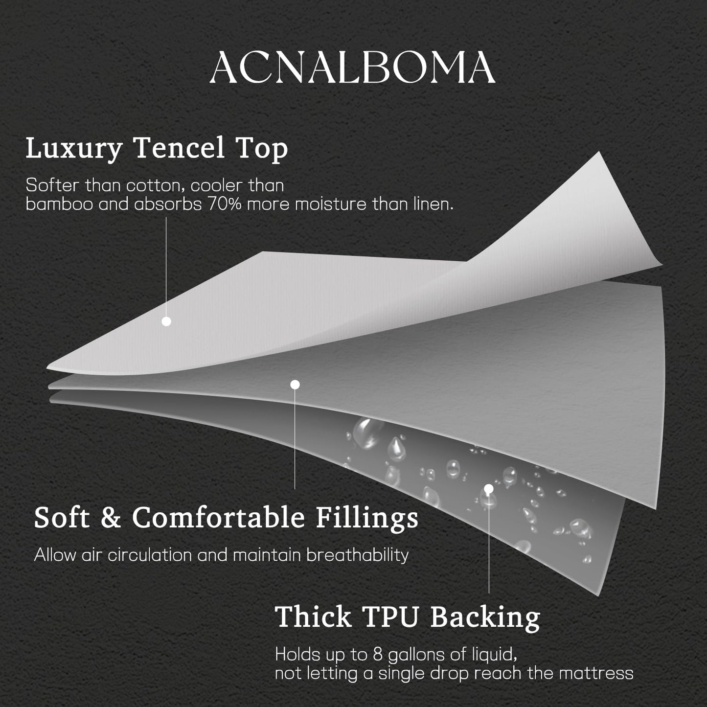 Queen Mattress Protector Tencel Luxury 100% Waterproof Mattress Protector,Silky Soft & Breathable,Cooling Mattress Pad Cover Fitted 18" Deep Pocket Noiseless, 60"x80"