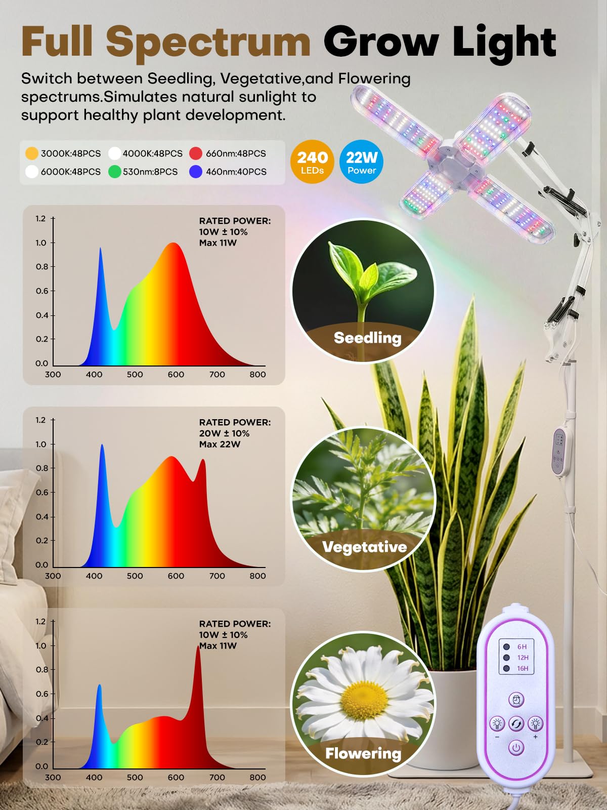 240 LEDs Grow Lights for Indoor Plants with Timer 6/12/16H, Full Spectrum Plant Lights for Indoor Growing 10 Dimmable Level, 24-72" Height Adjustable Tabletop Grow Light Floor Lamp with Remote Control