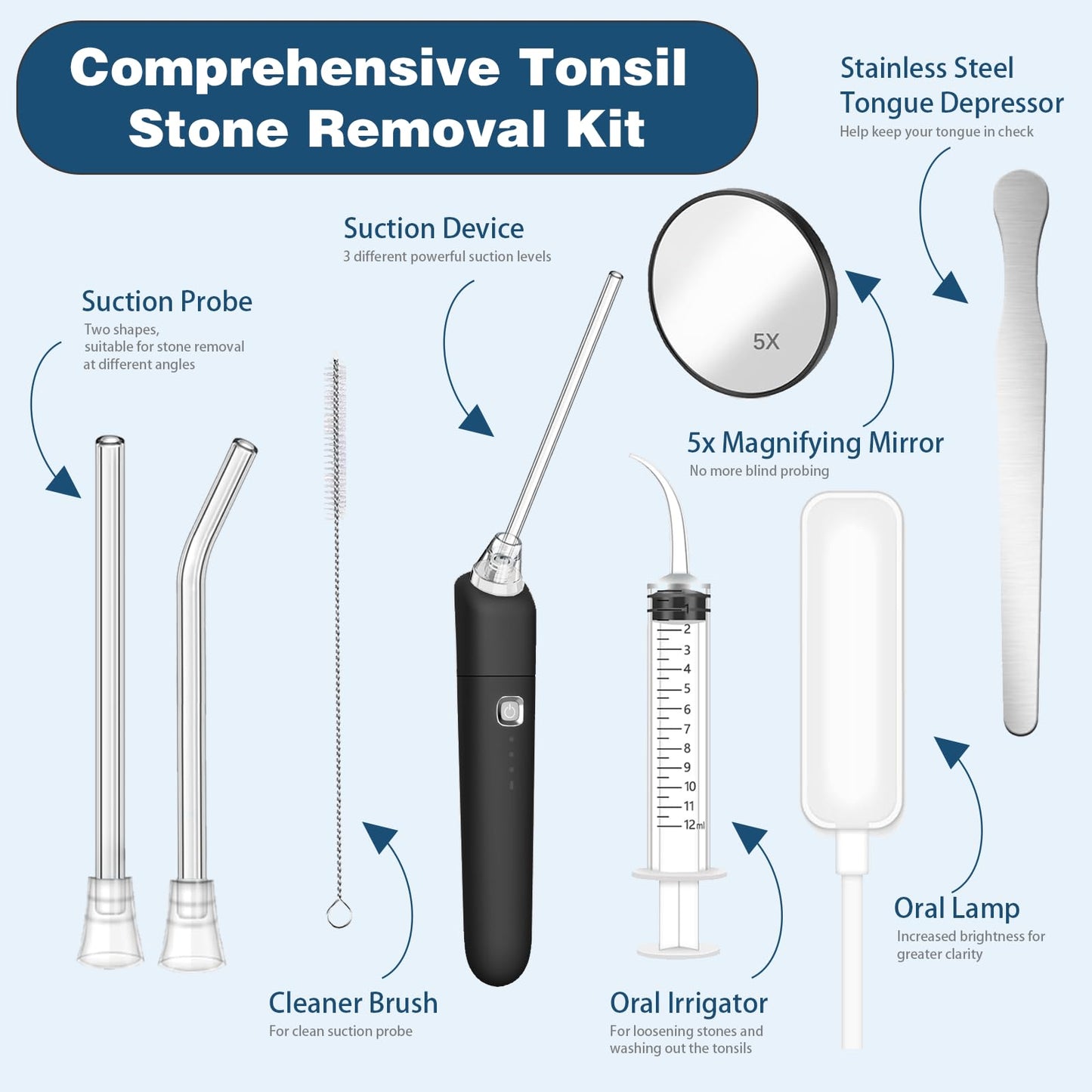 Electronic Vacuum Tonsil Stone Remover - Tonsil Stone Removal Kit - Free Instant Suction - Include Oral lamp, Oral Irrigator, 5X Magnifying Mirror, Instant Suction Tonsil Stone Removal Tool (Black)