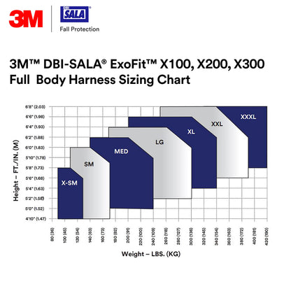 3M 1140188 DBI-SALA ExoFit X300 Comfort Construction Climbing Positioning Safety Harness Fall Protection, Back, Front, Hip D-Rings, Auto-Locking Quick Connect Chest Buckle, Tongue Leg Buckle, Medium