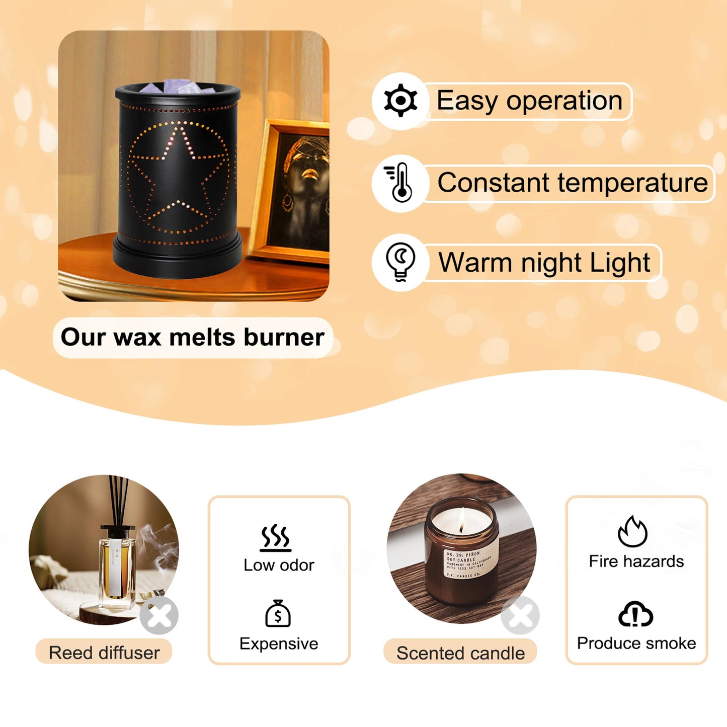 CVHOMEDECO. Electric Wax Melt Warmer Punched Stars Metal Tart Warmer Decorative Candle Warmer Burner for Scented Candles, Wax Melts and Tarts to Freshen Room, Idea for Home/Office Decor., Black