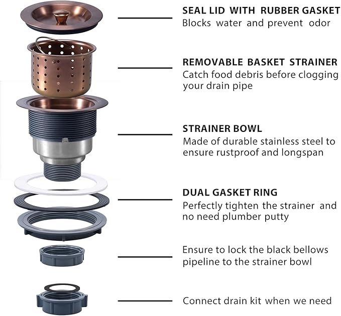 KONE 3/1-2 Inch Sink Drain Assembly Antique Copper Kitchen Sink Drain Kit