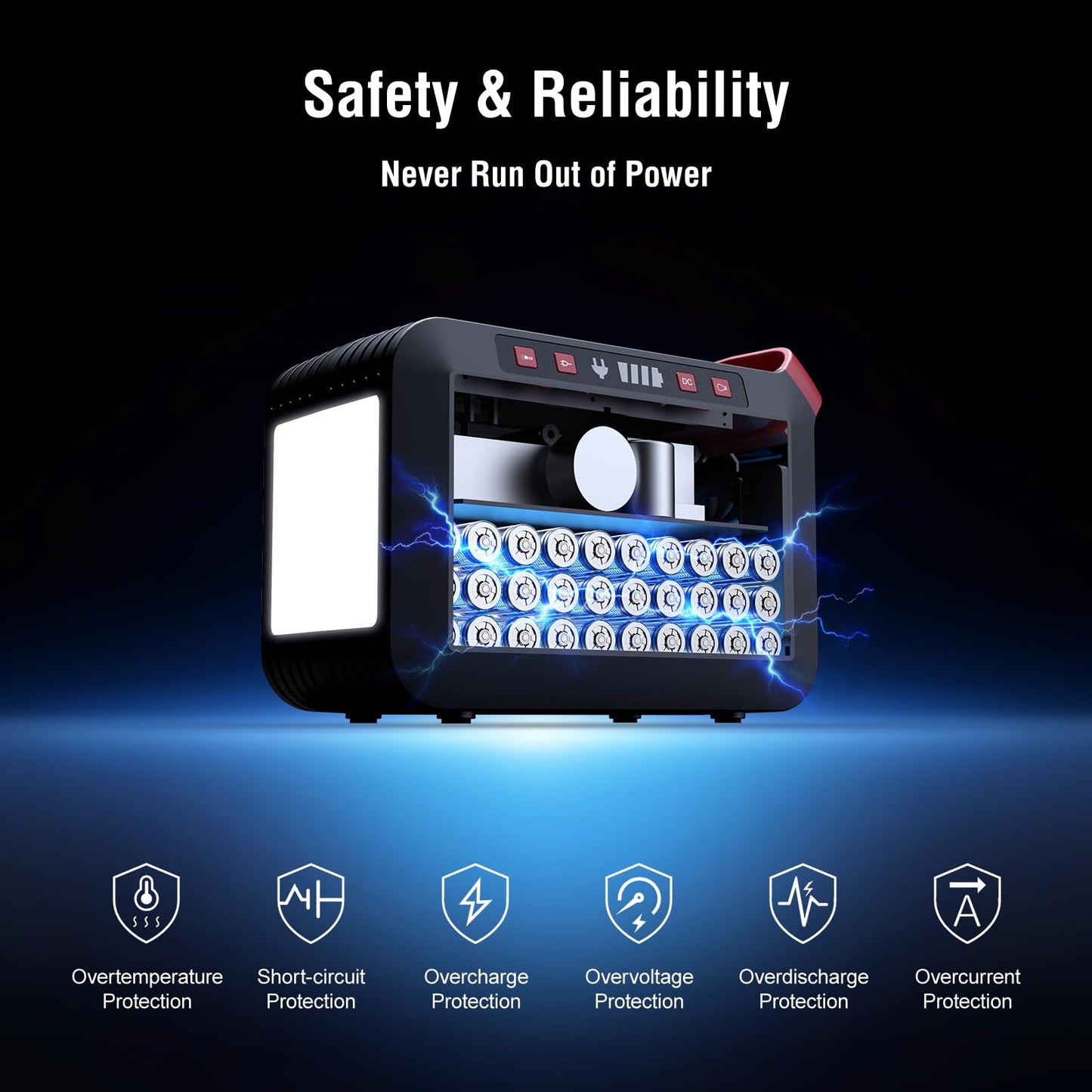 MARBERO Portable Power Station 88Wh Camping Lithium Battery Solar Generator Fast Charging with AC Outlet 120W Peak Power Bank(Solar Panel Optional) for Home Backup Outdoor Emergency RV Van Hunting