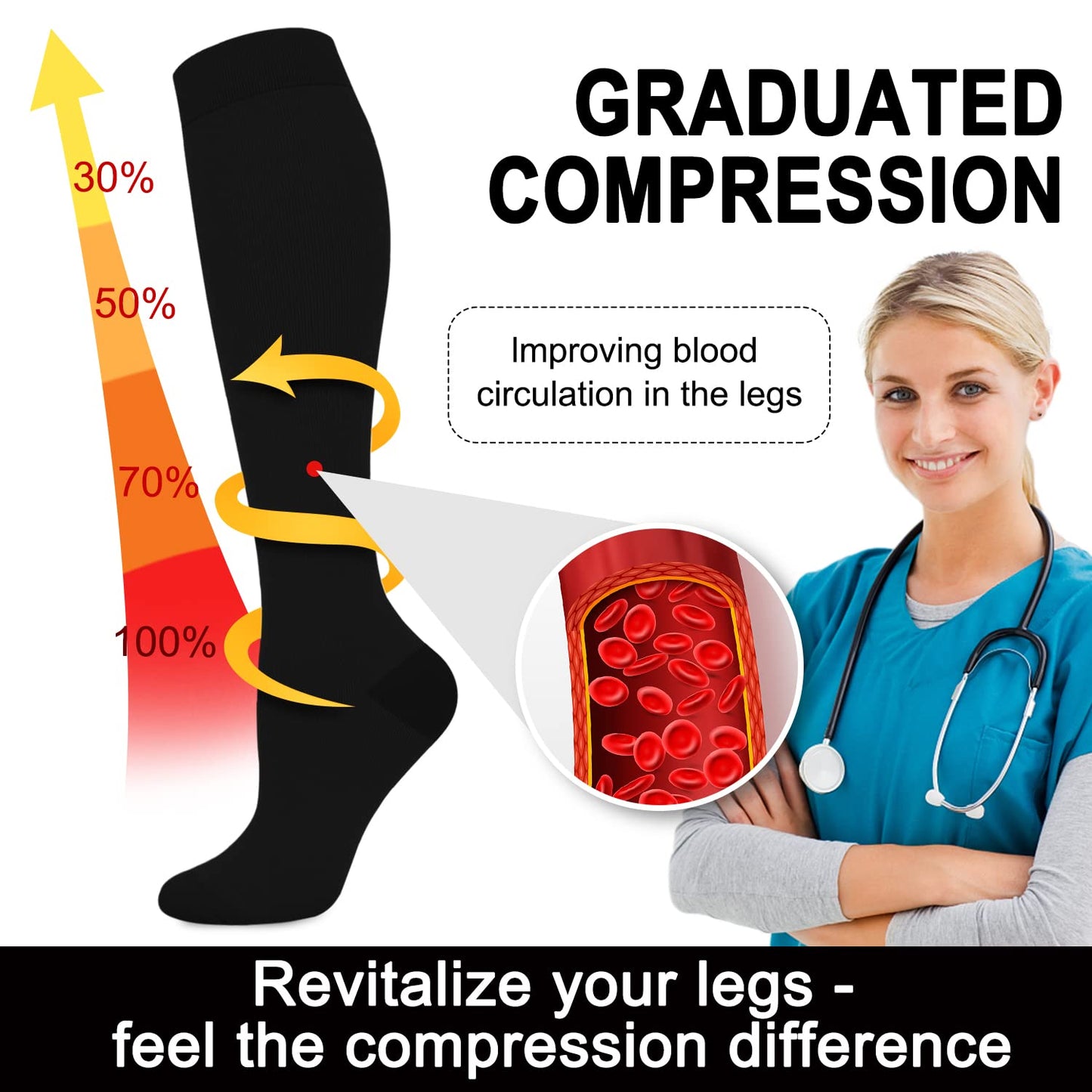 Aoliks 4 Pairs Copper Compression Socks for Women & Men 15-20 mmHg,Best Support for Nurses Running Hiking
