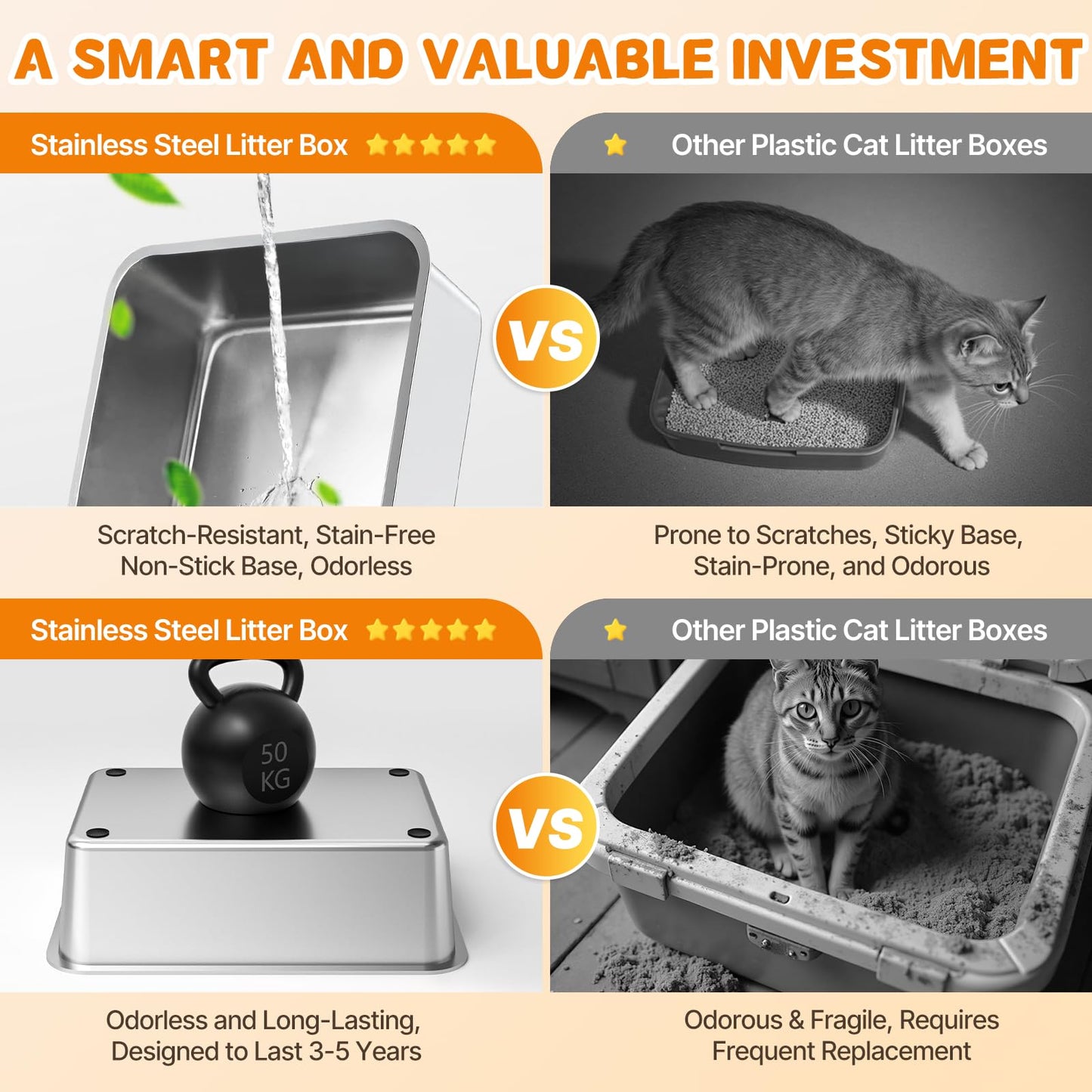 Stainless Steel Litter Box with Lid, 8” Deep Pan, Extra Large Litter Box for Big Cats, Anti-Leakage, Odor Free, Front & Top Dual Entry, Includes Litter Mat & Metal Scoop