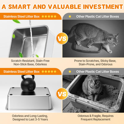 Stainless Steel Litter Box with Lid, 8” Deep Pan, Extra Large Litter Box for Big Cats, Anti-Leakage, Odor Free, Front & Top Dual Entry, Includes Litter Mat & Metal Scoop