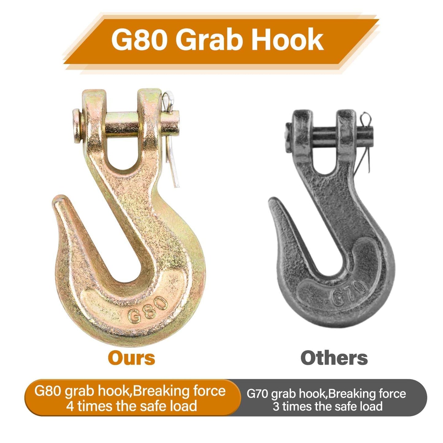 Lechansen 1/2'' G80 Chain Grab Hook Heavy Duty, 4 Pack Grade 80 Clevis Grab Hooks, 1/2" G80 Tow Hooks Zinc Plating, 12,000 Lbs Working Load Limit, Transport Chains Hook, Trailer Trucks Hook