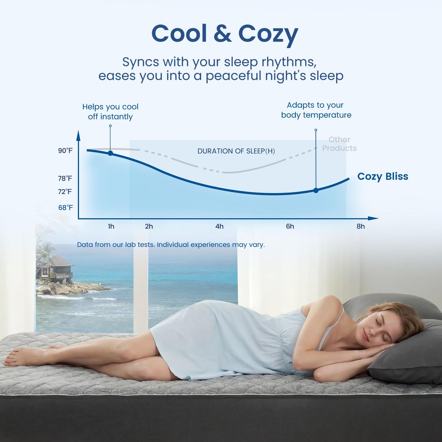 Cozy Bliss Leakproof Cooling Mattress Protector Queen, Q-Max 0.45 Soft Noiseless Breathable Mattress Topper Cover, with Deep Pocket Fits 8–18 Inches for Summer Bed Hot Sleepers, Grey