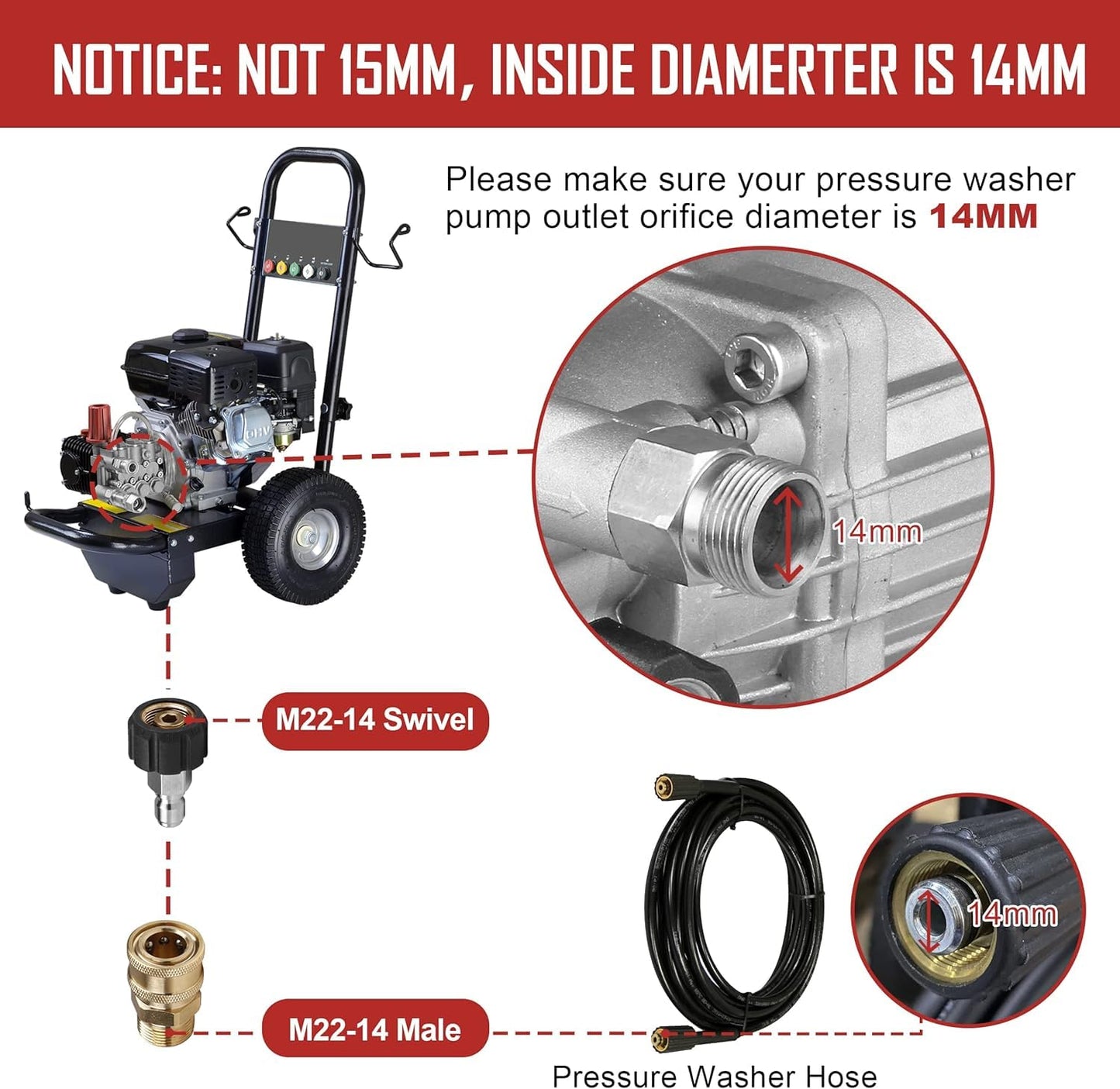 WOJET Pressure Washer Hose Fittings, M22-14mm to 3/8” Pressure Washer Quick Connect Kit, Quick Release Male Female Adapter Set for Power Washer, Hose & Gun