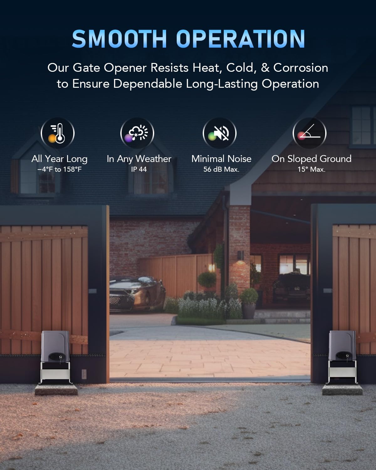 CO-Z Automatic Gate Opener with Safety Sensor, 280W Sliding Door Opener & Closer Kit for 1400lb Doors, Smart Driveway Sliding Gate Opener with 20ft Driven Chain, Electric Gate Operator Set for Home