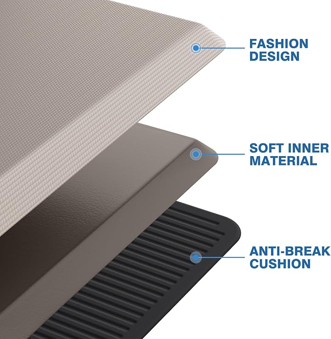 StepRite Kitchen Mats, Cushioned Anti Fatigue Kitchen Mats