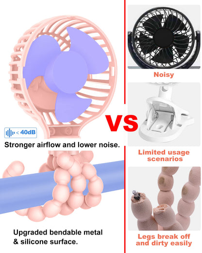 TRELC Mini Stroller Fan, 19H Ultra-long Battery Life, Personal Handheld Clip on Portable Rechargeable Fan with Flexible Tripod, Gift for Children Baby Office Room Car Travel BBQ Gym (Pink)