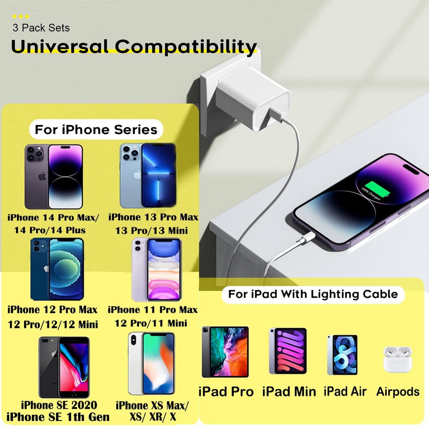Fast Charger iPhone,i Phone Charge Cable,3Pack iPhone Charger Fast Charging 6Foot Phone Charging USB C Charge Adapter 6FT Type C to Lightning Cable for iPhone 14 Pro Max/14 Plus/13/12 Mini/11/10/XS/SE