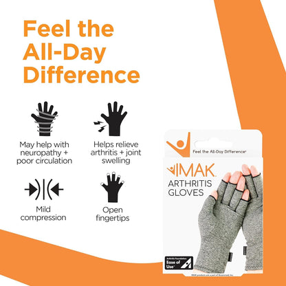 IMAK Compression Arthritis Gloves (Grey, S)
