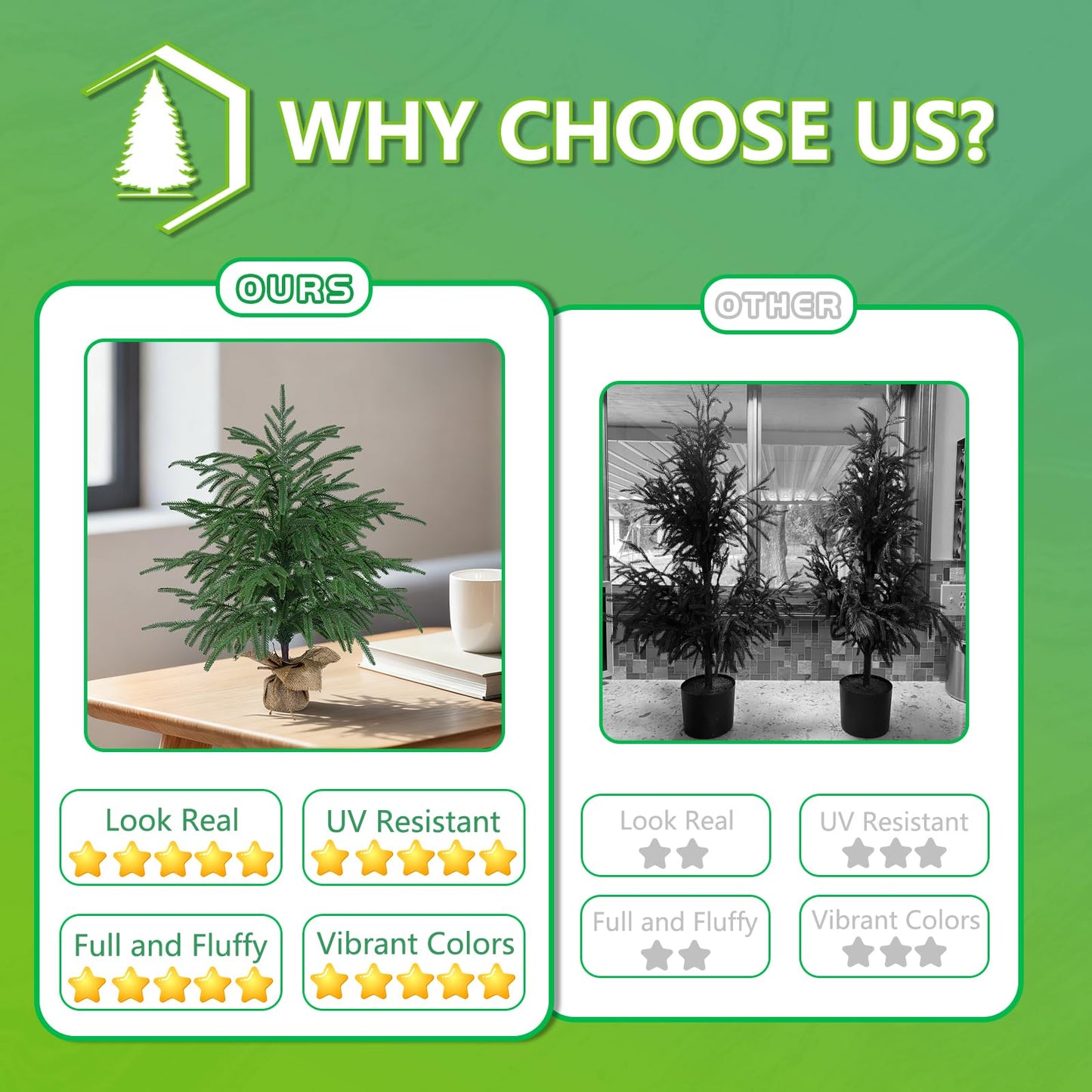 2FT Artificial Norfolk Pine Tree, 2pc Artificial Christmas Tree Faux Potted Plants for Front Porch Christmas Indoor Outdoor Decor