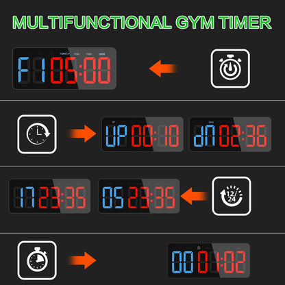PELLOR Upgraded Gym Timer Clock for FBG/EMOM/Tabata, Interval Timer with Function Modes Display, Countdown/Up Stopwatch Clock for Sports,Home Gym,Yoga,Boxing,Garage,Office,Classroom