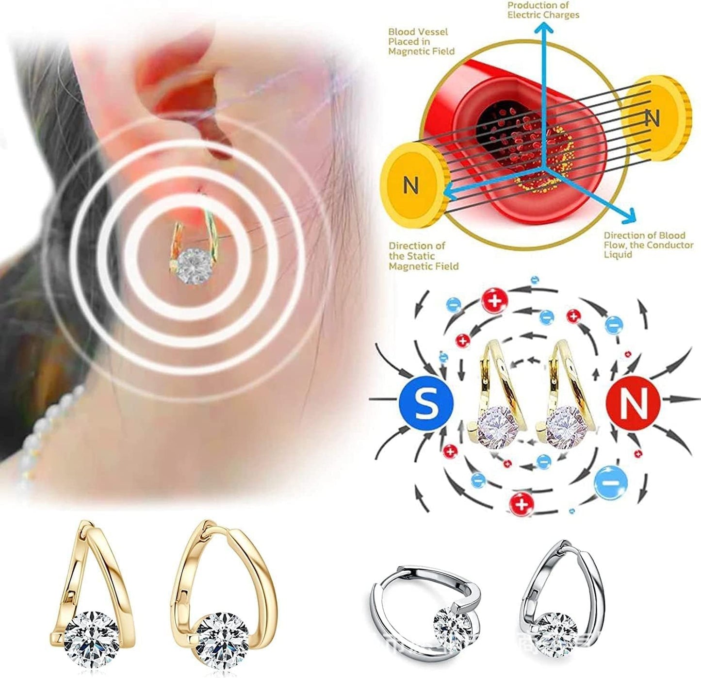Halolux Lymphvity Germanium Earrings, 2 Pairs Lymphvity Germanium Earrings for Women(2 Colors)