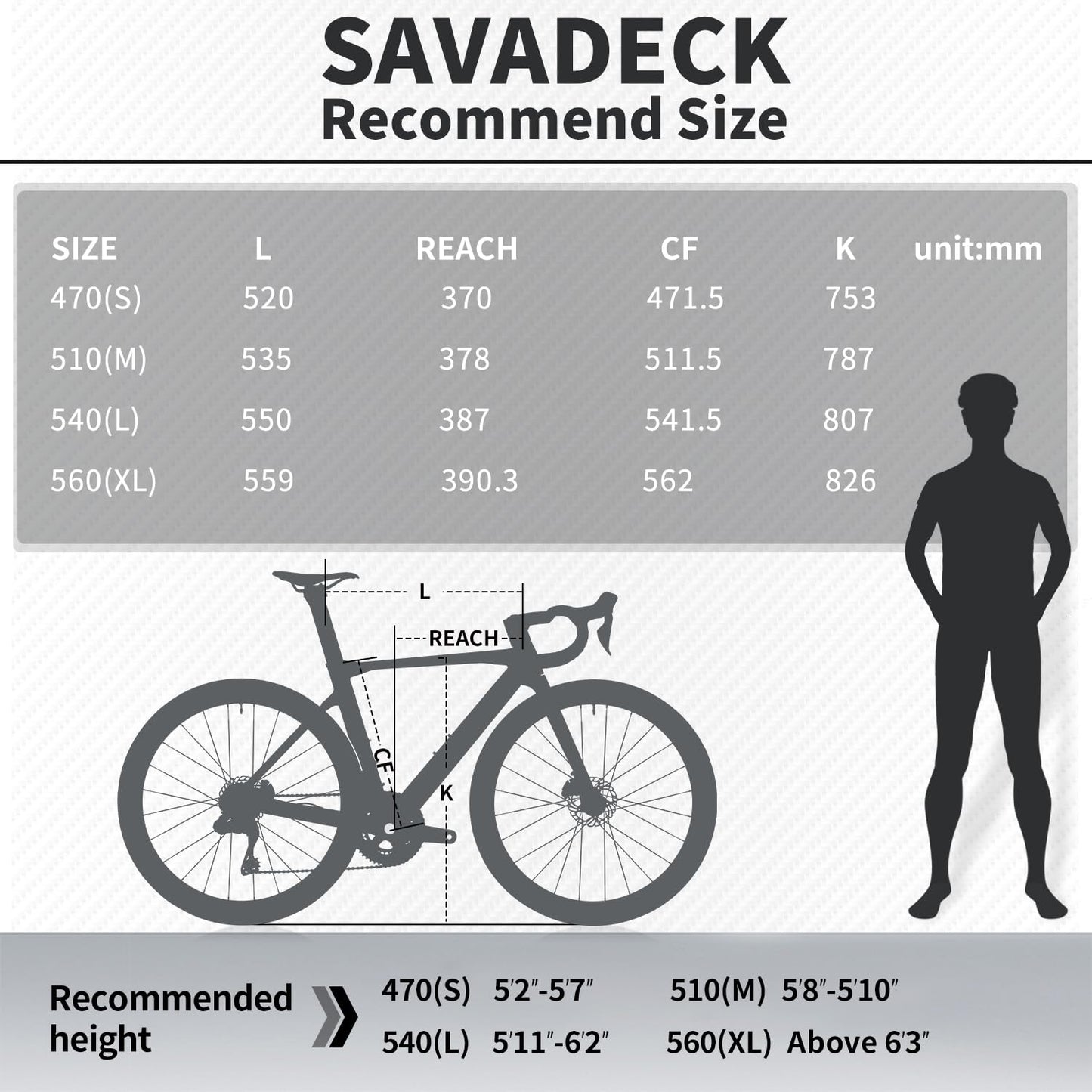 SAVADECK Carbon Disc Road Bike, Integrated Design Racing Bicycle Carbon Frame Carbon Fork with Shimano SORA R3000 Derailleur System 18 Speed Disc Brake Road Bike for Men or Women(White,51cm)