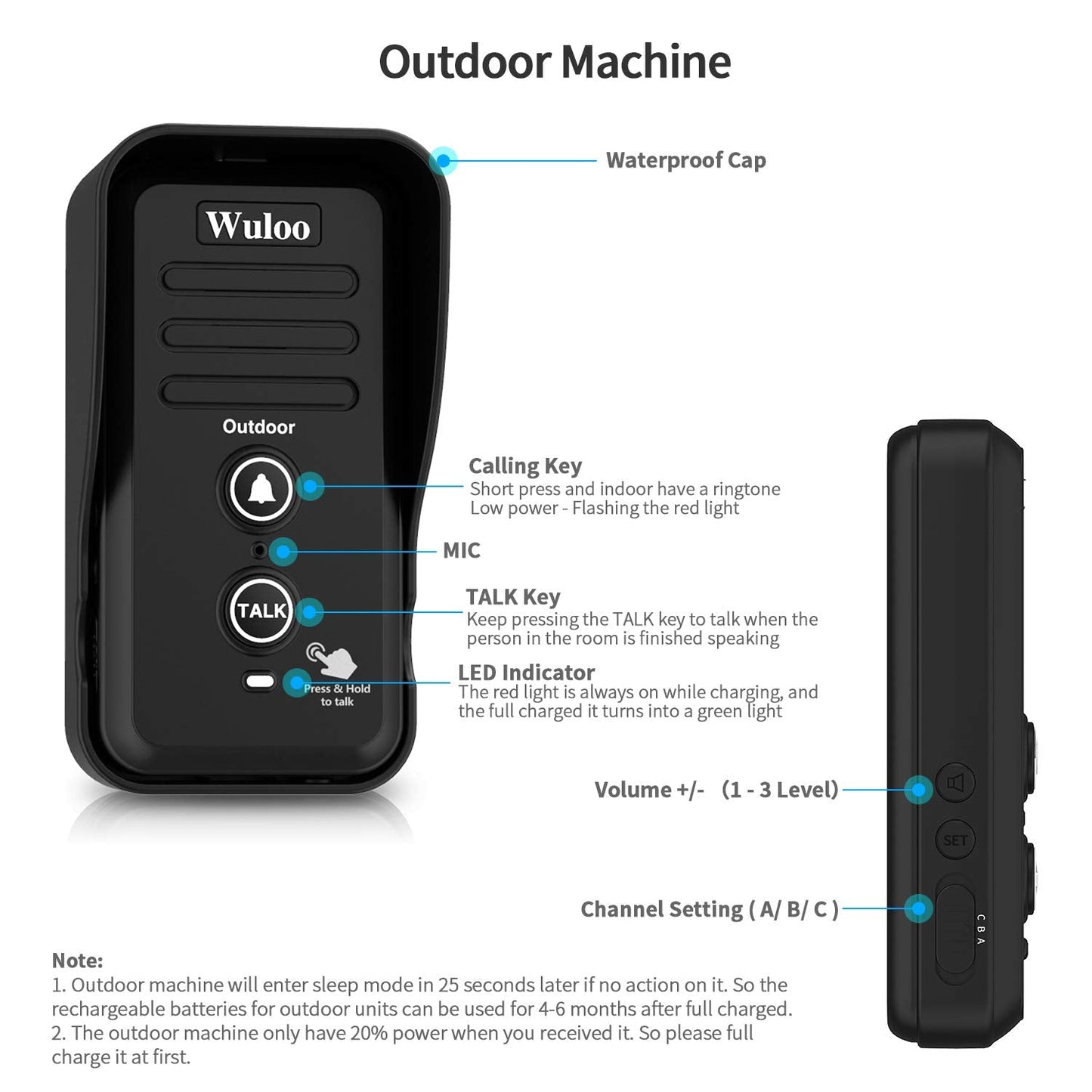 Wireless Intercom Doorbells for Home Classroom, Wuloo Waterproof Electronic Doorbell Chime with 2640 Feet Range 3 Volume Levels Rechargeable Battery (1&1-Black)