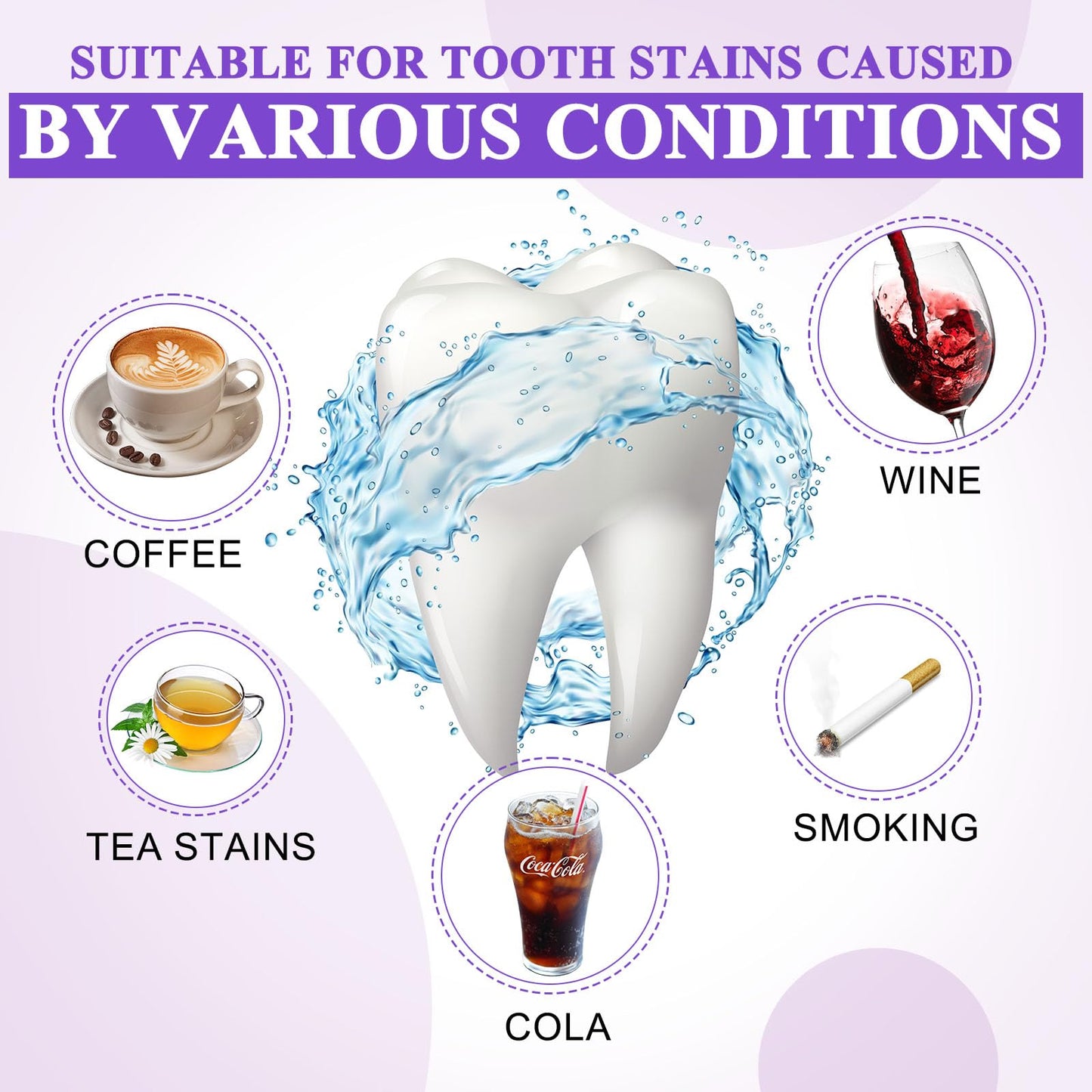 Purple Toothpaste for Teeth Whitening,Purple Teeth Whitening Kit,Tooth Stain Removal Colour Corrector