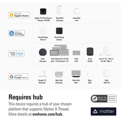 Eve Motion (Matter) – Smart indoor and outdoor motion sensor with light sensor, smart control of devices, Thread, works with Apple Home, Alexa, Google Home, SmartThings, requires Thread Border Router