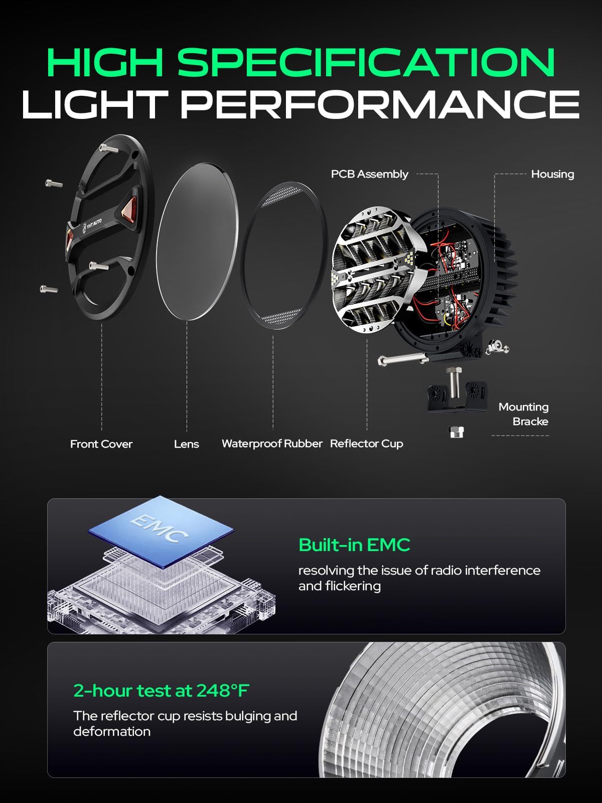 YHTAUTO 9 Inch LED Light Bars w/Wiring Harness Lens Cover, 120W, 14400LM, 5700K, Combo Beam Off Road Camper Pod Fog Light for Truck SUV ATV UTV Golf Cart Tractor 4x4 Van Boat IP67 Waterproof Lamp