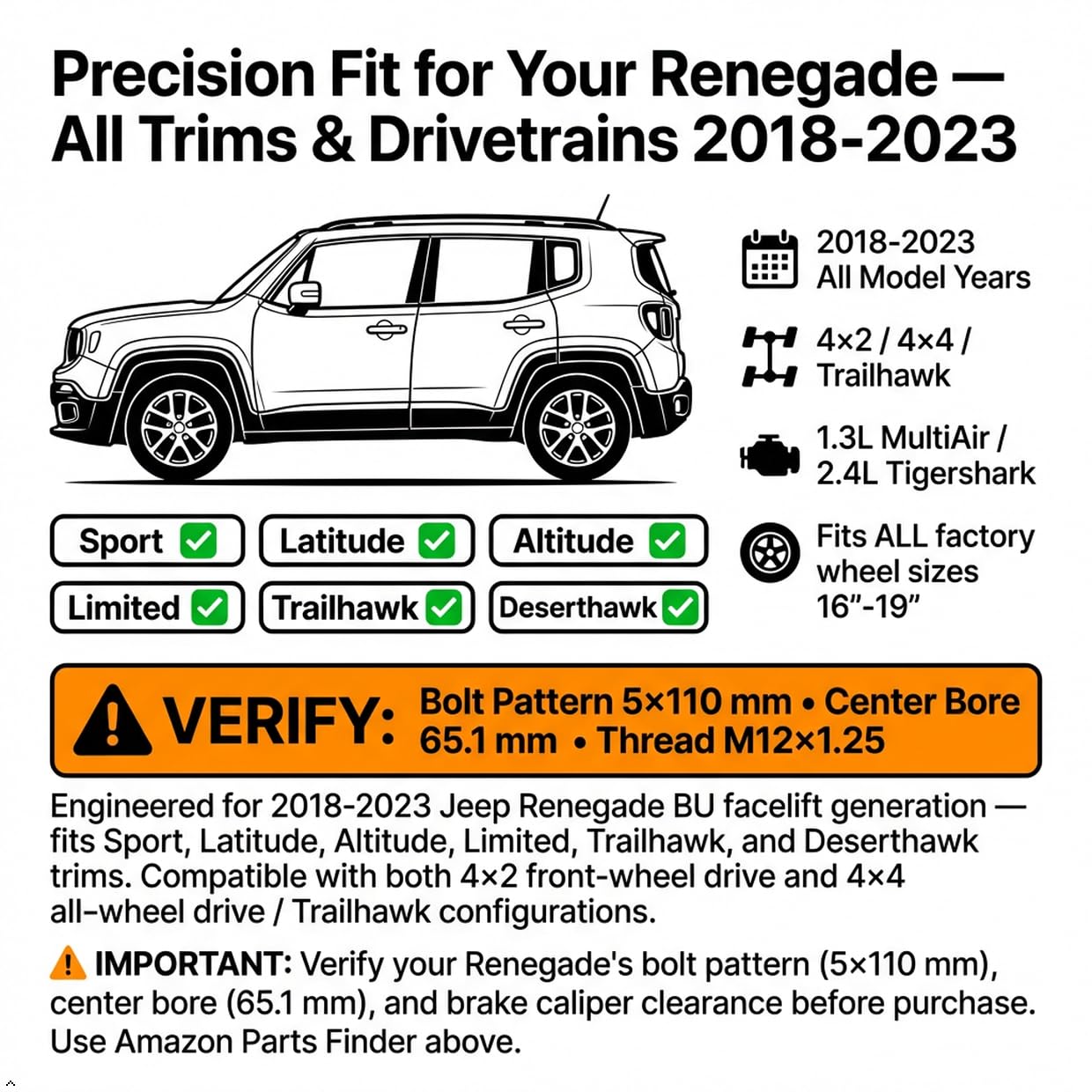 Spare Tire Kit Compatible with 2018-2023 Jeep Renegade | 145/85R18 Compact Donut Spare | Complete Roadside Kit Includes Scissor Jack, Lug Wrench & Storage Bag – Fits Under Trunk Floor