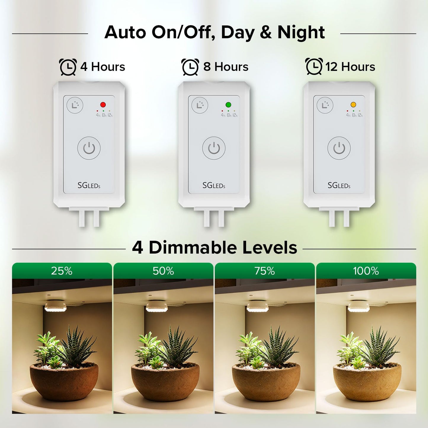 Plant Lights for Indoor Growing, 2 Pack 5W+5W Puck Grow Light, 150 Watt Equivalent,Small Full Spectrum High PPFD Mini Plant Growing Lamps with Timer, Sun Lamp Hanging Grow Lights for Shelves