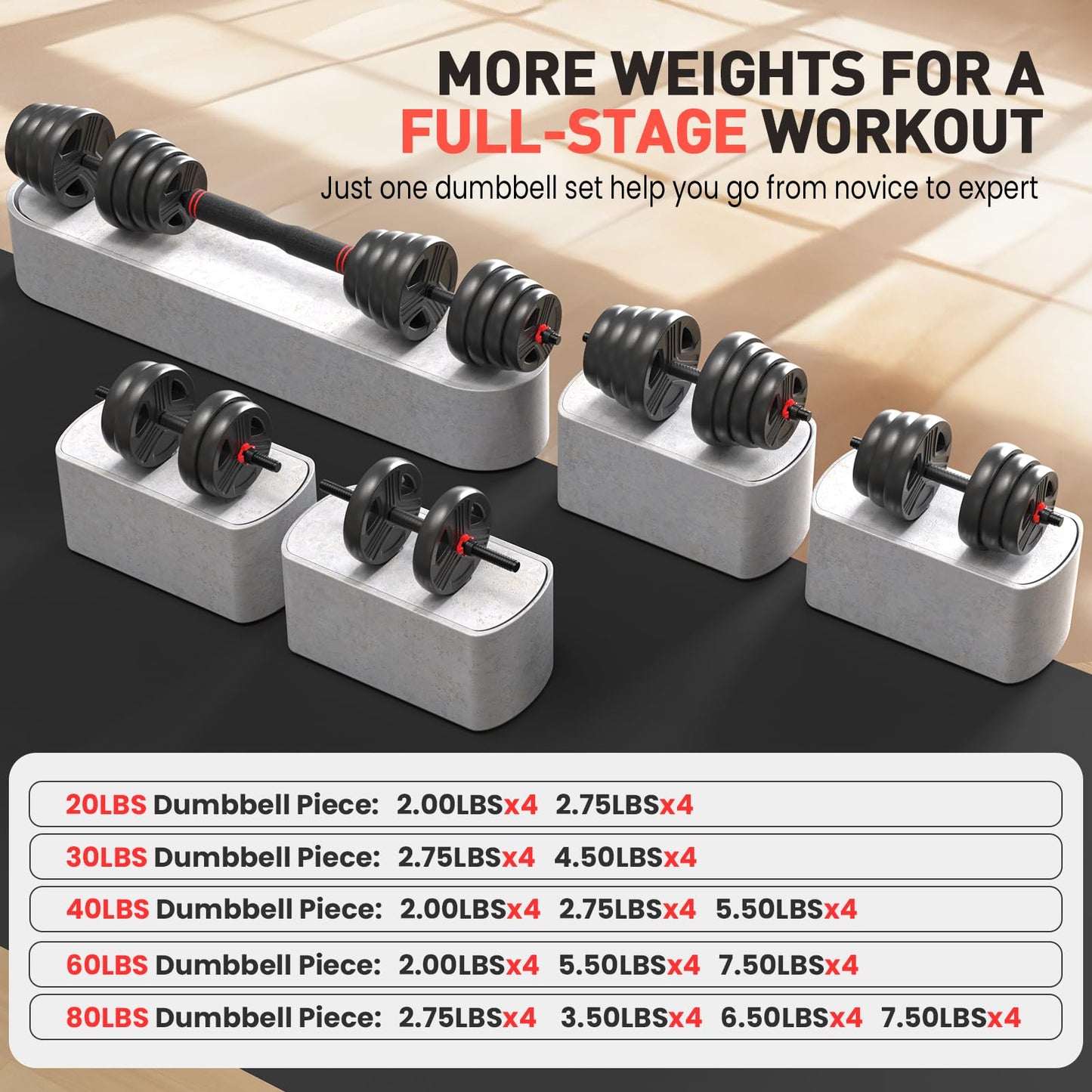 UKEEP Adjustable Dumbbells Set, 20/30/40/60/80lbs Free Weight Set with Connector of 2 Convertible to Barbell, Fitness Exercises for Home Gym Suitable Men/Women