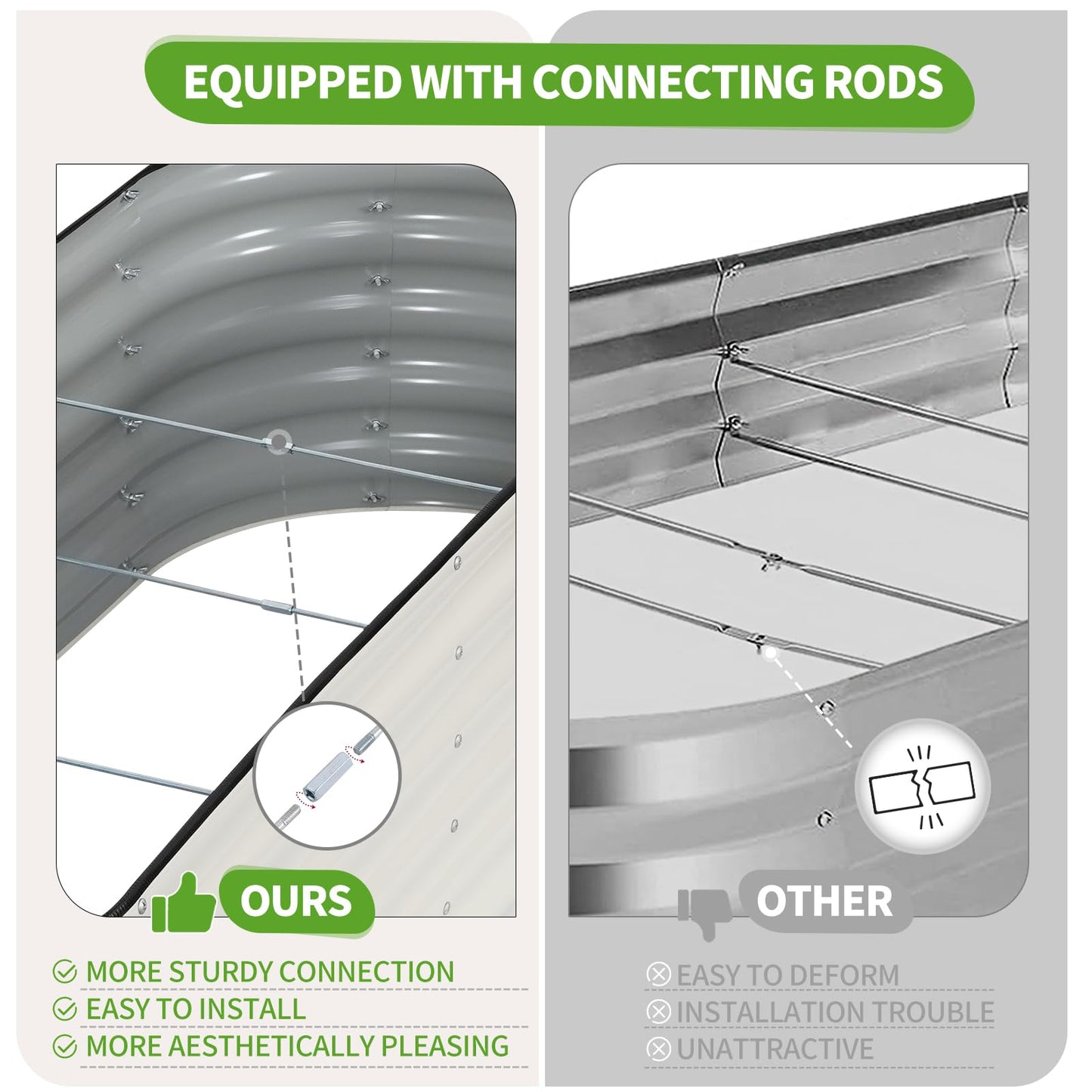 Permade Galvanized Raised Garden Bed - 6x2x1.4FT Metal Planter Boxes Outdoor | Oval Steel Raised Bed Kit for Gardening with Protective Tape, Gloves for Vegetables, Flower, Herb (White)